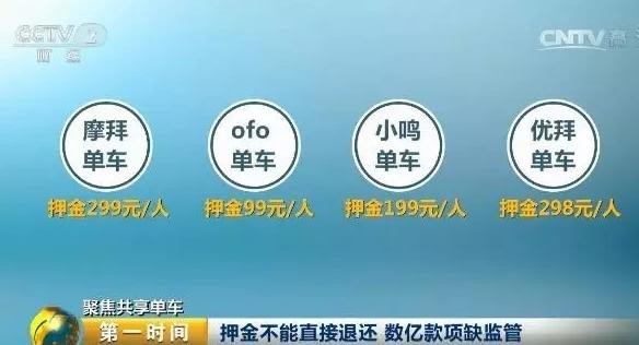 优摩C5手环实测：百元价位这“健康管家”，是神器还是鸡肋？