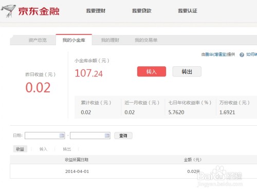 余额宝收益咋样了？从前能赚早饭钱，现在只剩零头了！