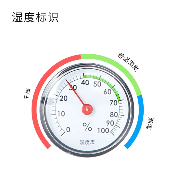 你家温湿度真的“舒服”吗？几十块的得力小东西，买之前看完这篇大真话！