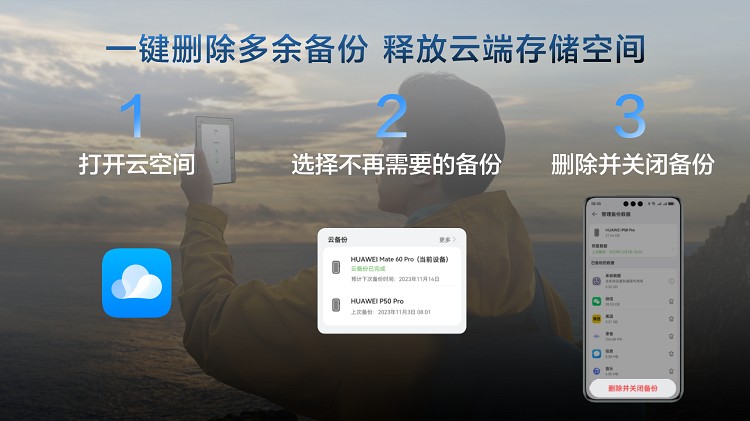 你的云空间还在“杂物间”模式？这份整理秘籍让你轻松找回清爽高效！