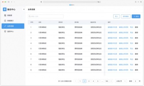 你的工作文件到处乱飞？试试云之家高效整理术