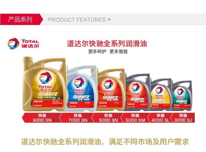 你的爱车配“法式大餐”了吗？聊聊道达尔全合成机油到底怎么样