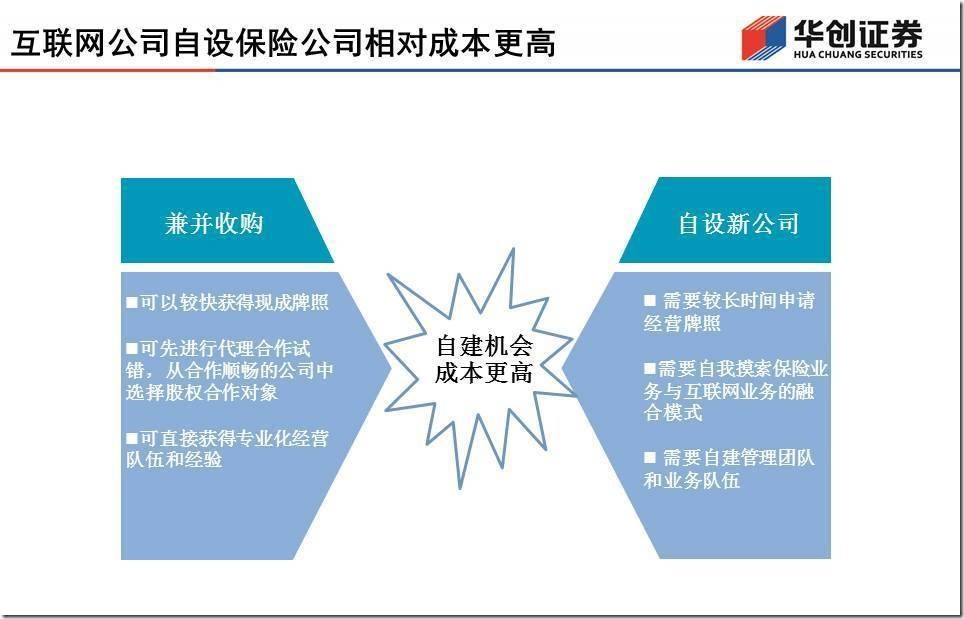 保险江湖新变局：你的保单背后藏着哪些门道？