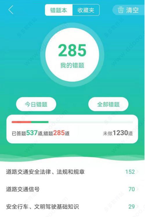 信息爆炸时代，用对方法整理内容到底多重要？