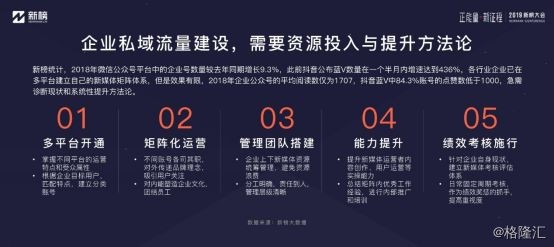 内容怎么整才不费劲？看看新榜的独家整理术，让你的创作告别鸡肋！