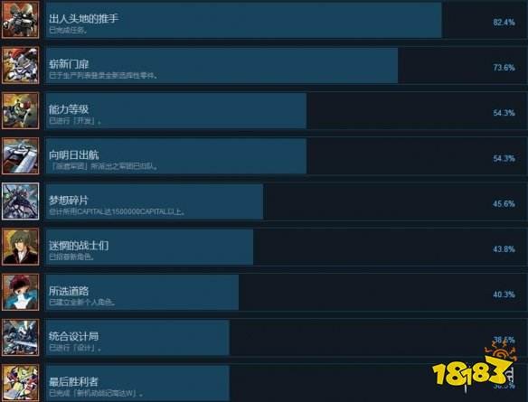 内容整理的纵横之道：从碎片到体系的进阶指南