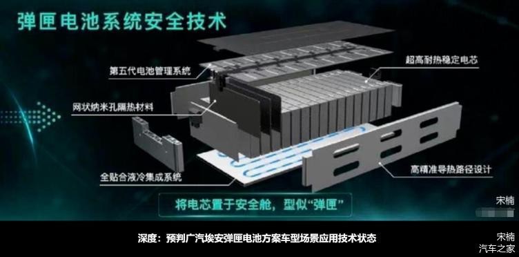 军工血统加持，中航电池凭啥跻身全球前七？