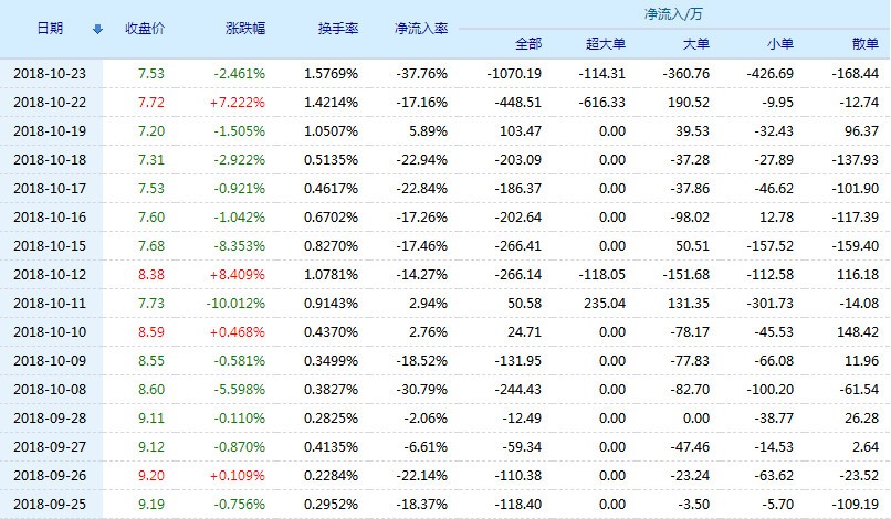 凤凰光学到底怎么样？这家60年老牌企业的真实面貌大揭秘！