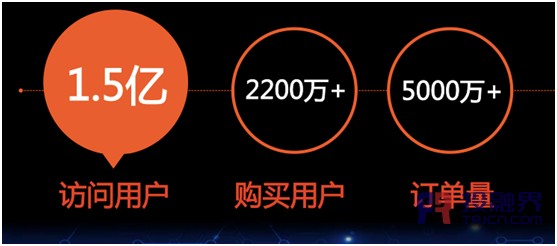 创业找钱犯难？投融界怎么样，真能帮你牵线搭桥吗？