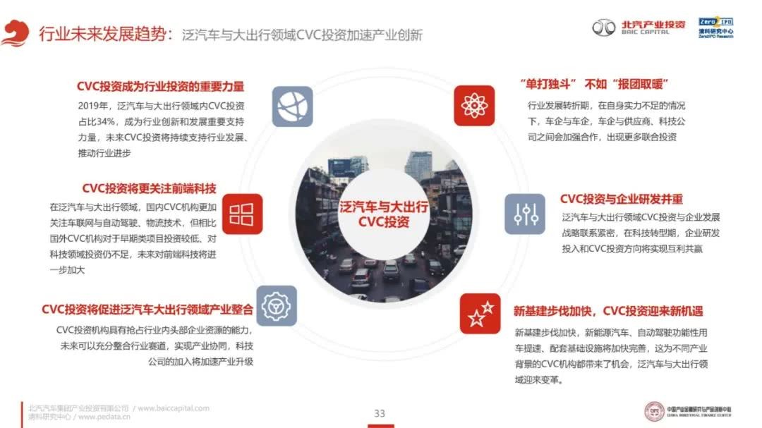 创投圈老炮儿都离不开的“清科导航仪”，到底怎么样？