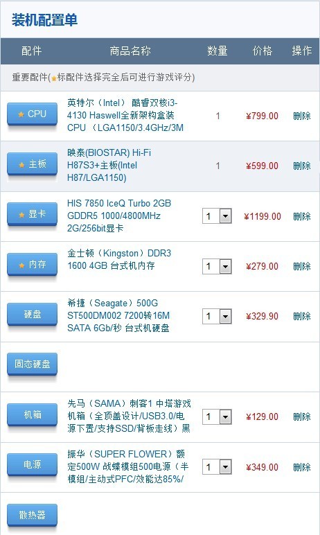 别再瞎配了！2026年电脑怎么样的配置好，看完这篇你就全明白了