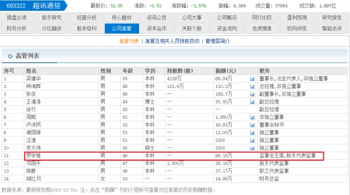 别只盯着月薪！拆解移动公司真实“含金量”，福利包里藏的才是“硬货”
