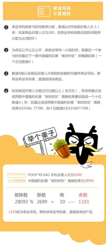 别瞎忙了！你的内容整理方式，可能正拖垮你的搜索排名