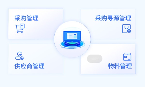 别让企业知识变成“数字垃圾场”！蓝凌三阶六步教你高效整理内容