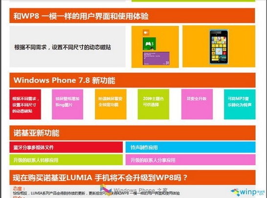 别让你家WP网站乱成‘杂物间’！内容整理速成法，排名跟着蹭蹭涨