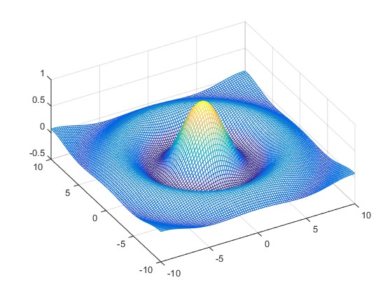 别让好点子溜走！用对方法，你的碎片信息也能变宝藏
