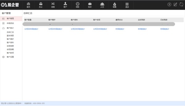 别让客户资料在微信里“流浪”！CRM帮你从“资料荒”到“信息富矿”的逆袭
