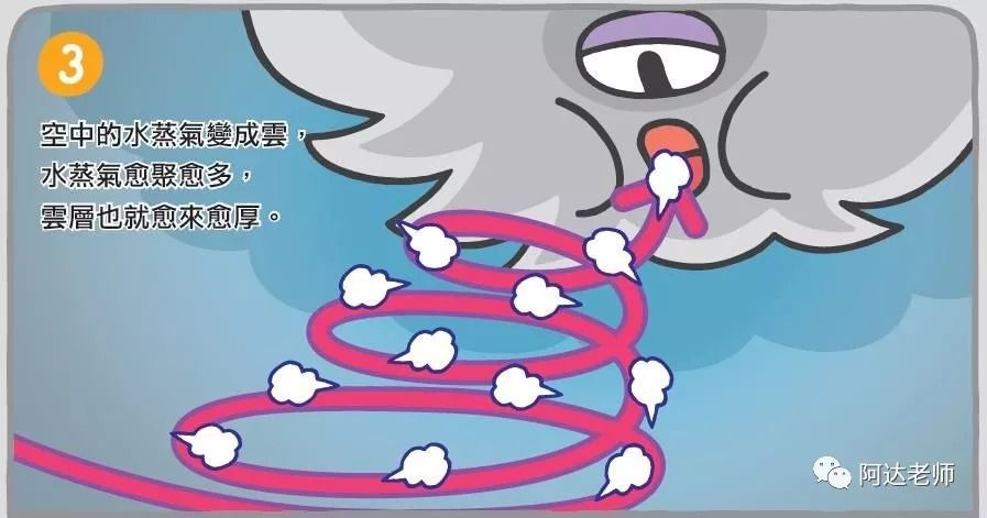 别让生活“忙盲茫”！跟整理大神阿达学，四周找回清爽人生