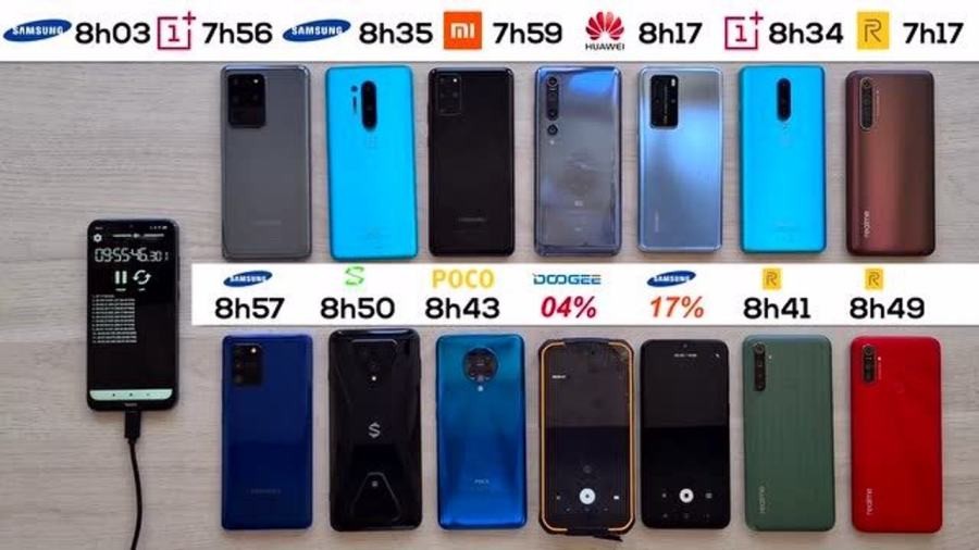 华为手机电池到底怎么样？一篇大实话带你摸清续航门道