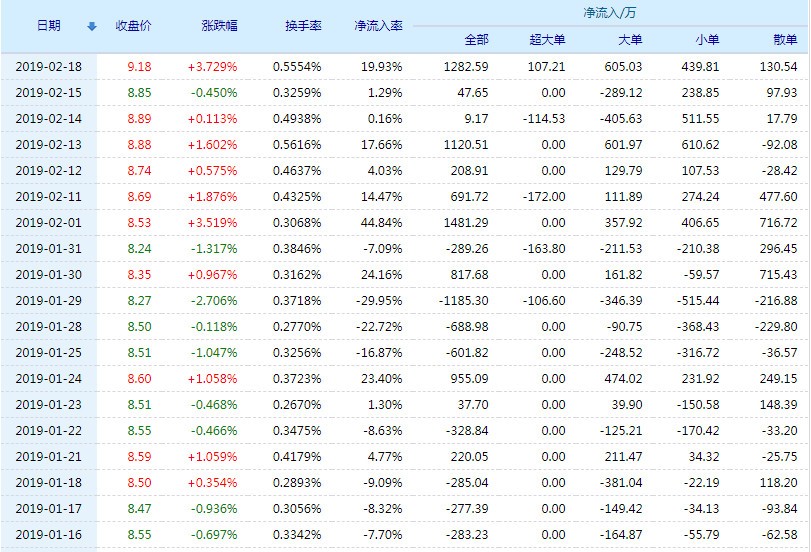 华数传媒怎么样？这家杭州老牌国企的“数字突围”有几分胜算？