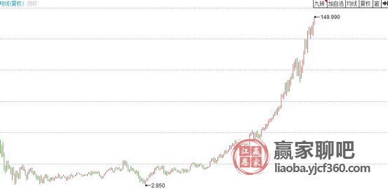 华讯怎么样？和这家IT“国家队”老大哥唠完，我悟了