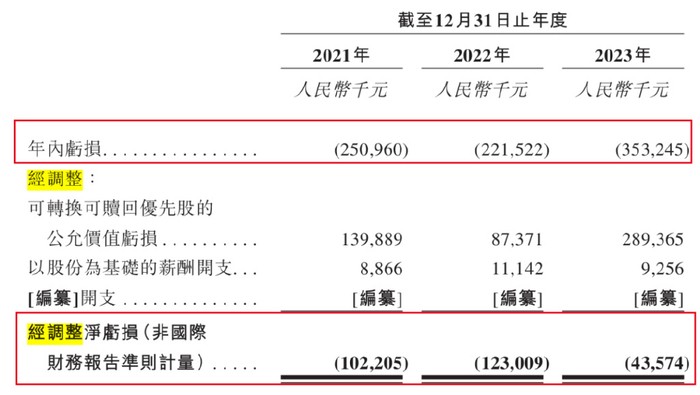 卓正医疗怎么样？深度体验与真实故事告诉你答案