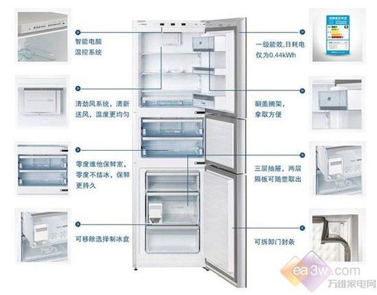 博世冰箱质量怎么样？听我唠唠这“德国品质”的冰与火之歌