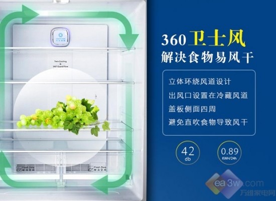 博伦博格冰箱怎么样？我家那台“智能小伙伴”让我又爱又恨的真实体验