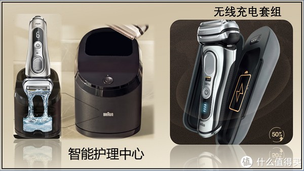 博朗到底怎么样？扒一扒它让设计师痴迷、让硬汉买单的秘密