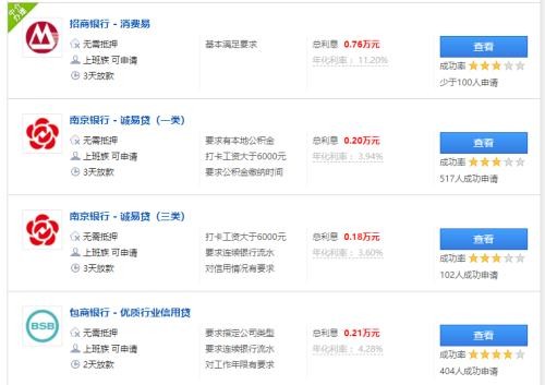原子贷到底靠不靠谱？一个过来人的大实话与血泪提醒