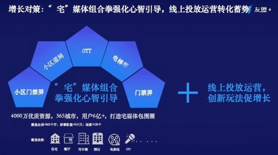 友盟内容整理全攻略：从数据混乱到清晰洞察的实战指南