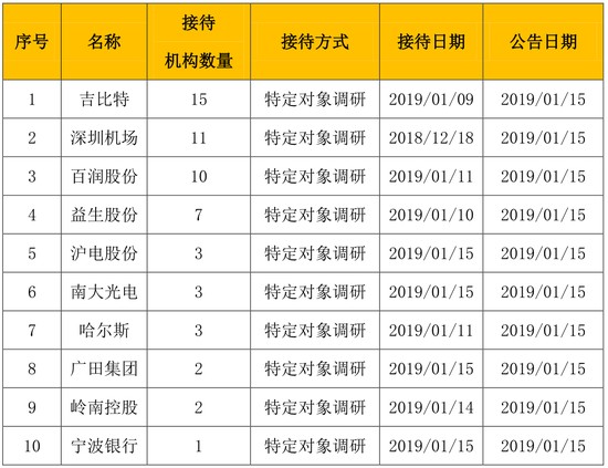 吉比特公司怎么样？利润暴涨308%背后，老牌游戏厂如何实现‘过山车’式逆袭
