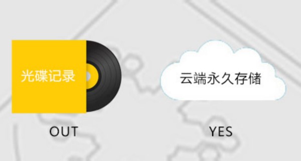 告别内容杂货铺：互联网公司是咋样把信息整理成金矿的？
