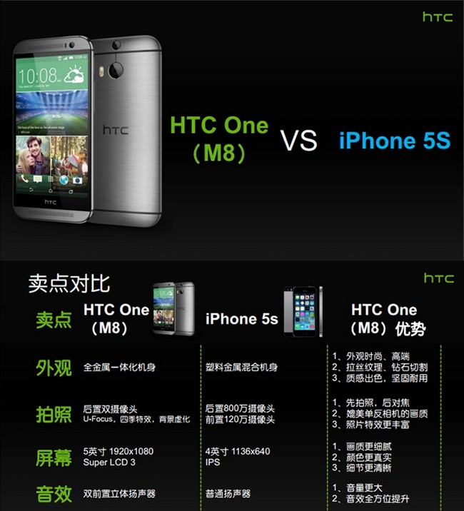 告别手机“杂物间”：一份让你的HTC手机井然有序的深度整理指南