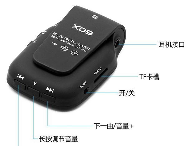 告别选择困难！手把手教你整理那琳琅满目的锐族MP3，找到你的“本命款”