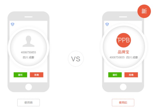 品牌宝究竟是个啥？别急，听我跟你唠明白！