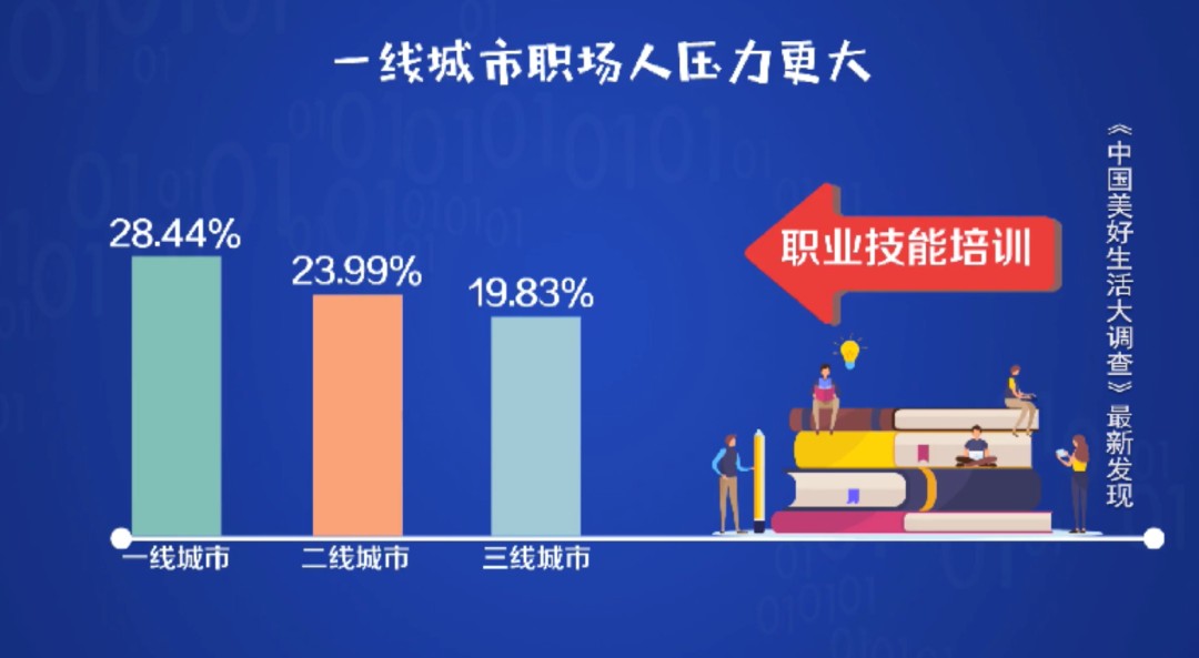 嘿，朋友，你问人力资源岗位怎么样？听我从头给你唠唠