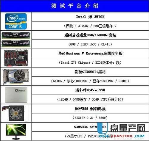 回眸一瞬仍是经典：聊聊十多年前的“游戏麒麟”i5-3570到底怎么样