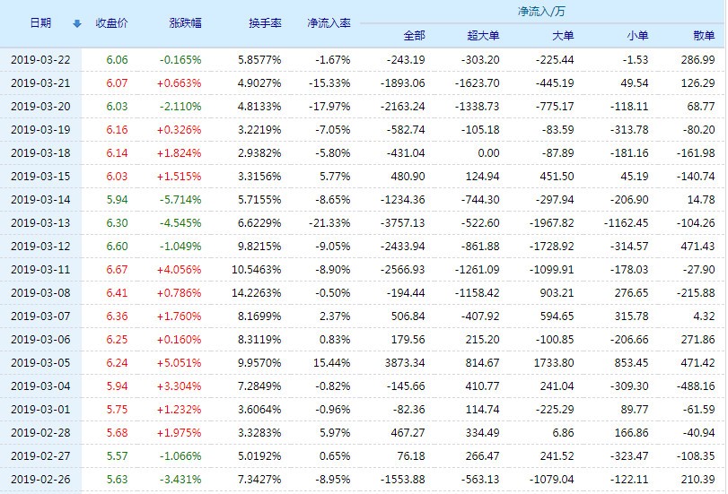 国光电器怎么样？老牌声学厂的新故事能讲好吗？
