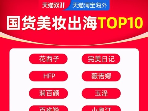 国双到底怎么样？掰开揉碎了看看这家低调的技术公司有啥真本事