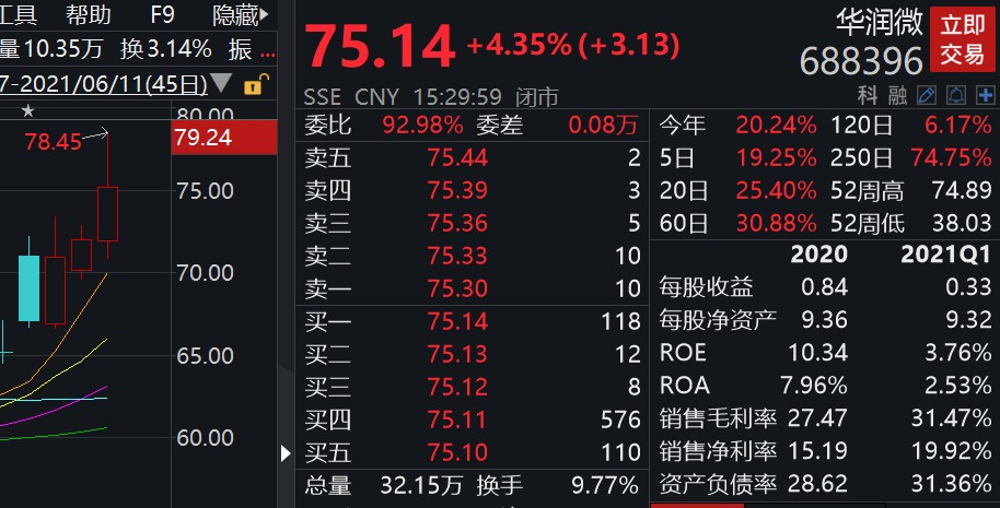国科微怎么样？这家“中国芯”企业如何靠自研技术杀出重围