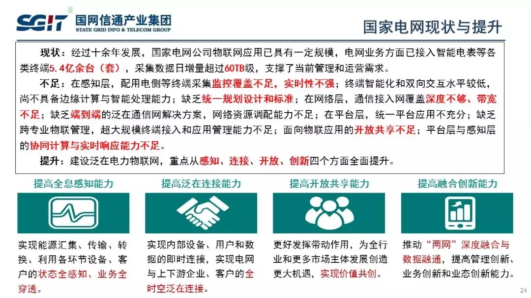 国网信通到底怎么样？一个能源数字化的“国家队”真面目