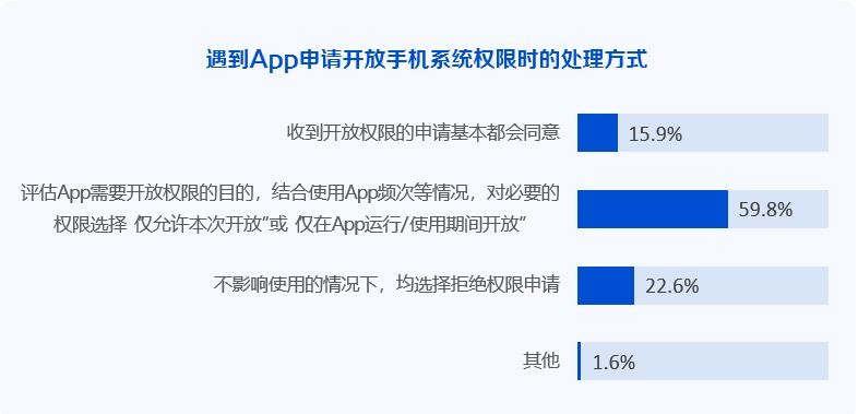 在微众银行工作是什么体验？聊聊“民营银行一哥”的光环与压力