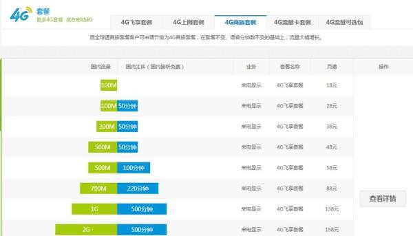 在浙江移动工作待遇如何？真实薪资、晋升路径全解析
