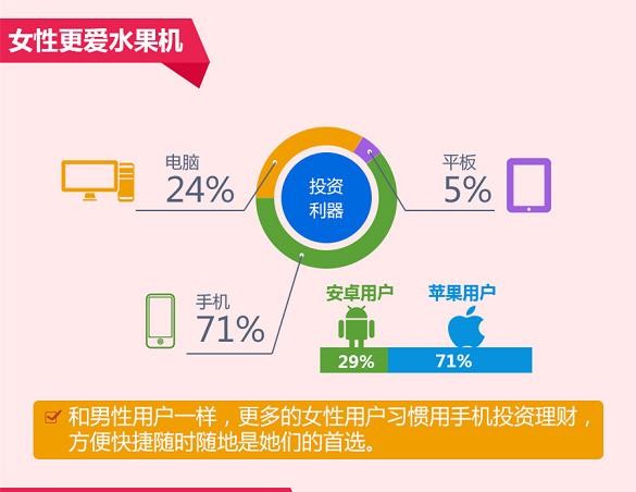 大数金融怎么样？扒一扒这家明星信贷工厂的两副面孔！