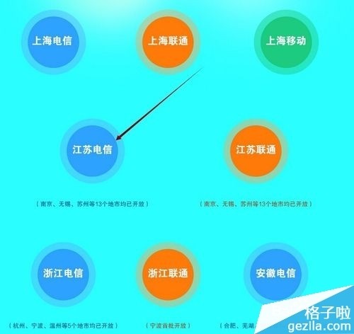 天威宽带到底靠不靠谱？一个老用户的真实心声告诉你答案！
