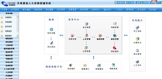天音通信怎么样？老用户掏心窝子聊几句，国企背景下的“两面性”