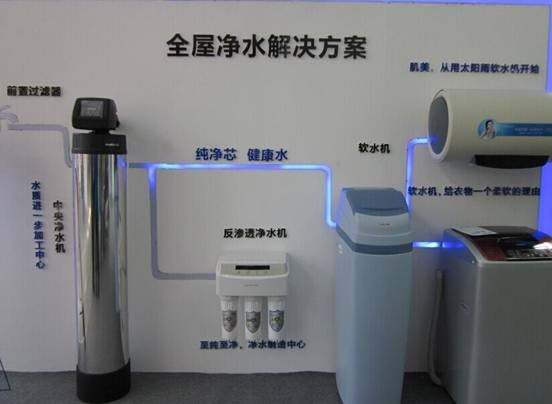 太阳雨净水机到底咋样？一个自来水“焦虑者”的真实唠叨