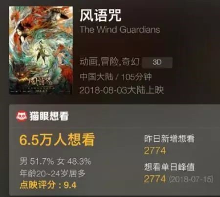 奇迹曼特怎么样？让那些担心线上学CG不靠谱的同学把心放肚子里吧！