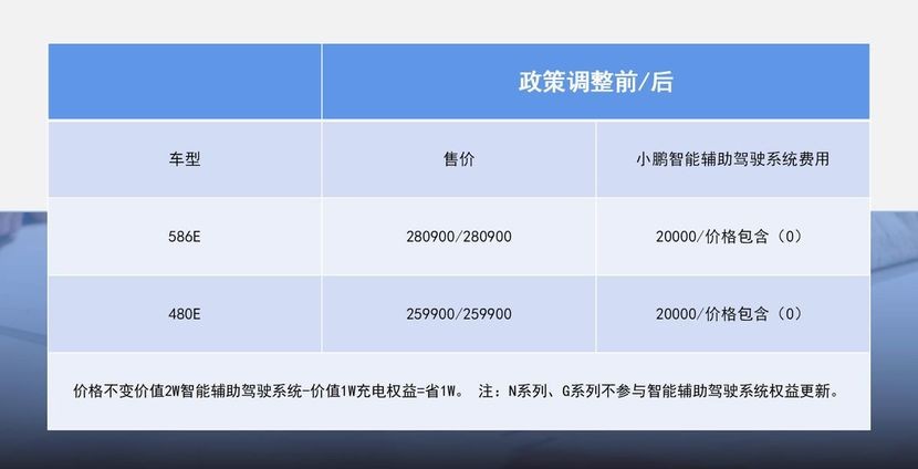 奔驰E级怎么样？别光看标，这些真实体验你得知道！